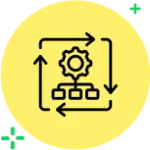 Process  Automation